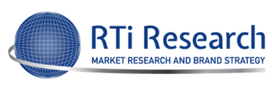 RTI_Research